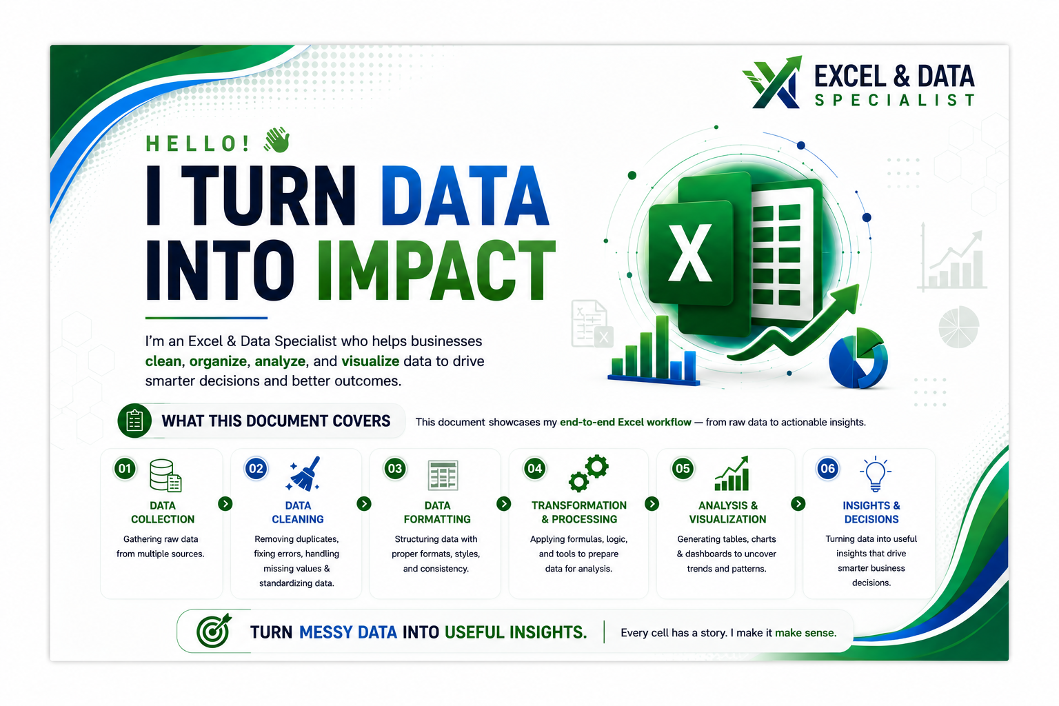 Excel data cleaning and standardized MIS workflow